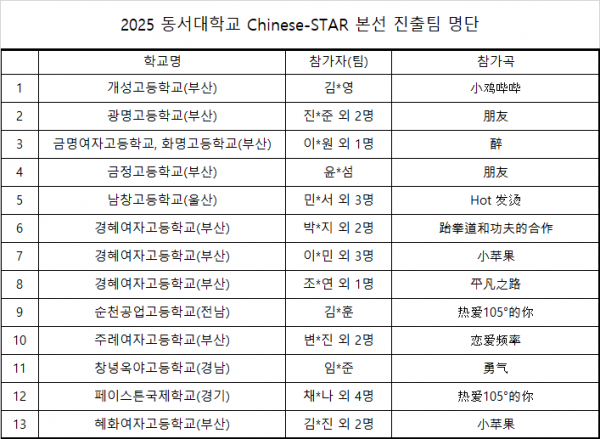 be3e67762d62ef1947c3aa151567f568_1761280