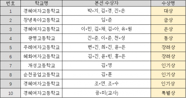 efb6bb32d77d8e74a7fc8b2333e3b367_1763093